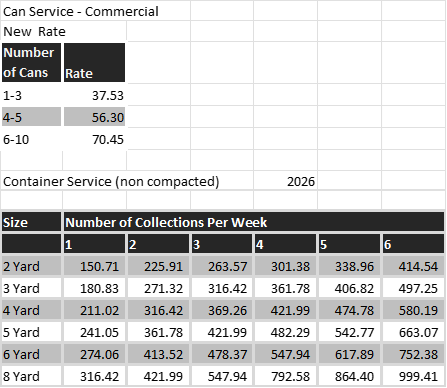 2026 Commercial Rates